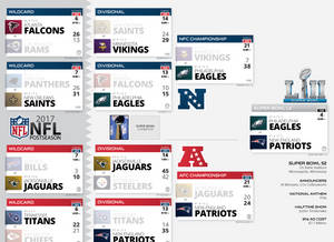 Teams Nfl Scores Wallpaper