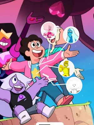 The Cast Of The Beloved Cartoon