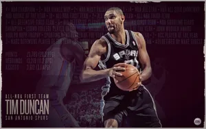 Tim Duncan Dark Purple Art Wallpaper