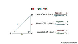 Trigonometry Adjacent Wallpaper