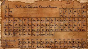 Vintage Periodic Table Wallpaper