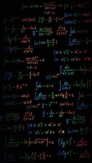 Wise Math Equations Rainbow Color Wallpaper