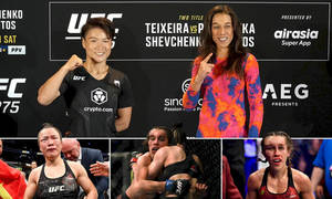 Zhang Weili Joanna Jędrzejczyk Collage Wallpaper