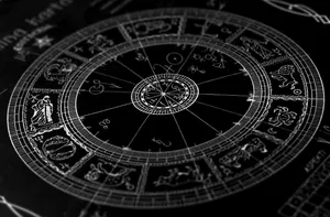 Zodiac Signs Monochrome Chart Wallpaper